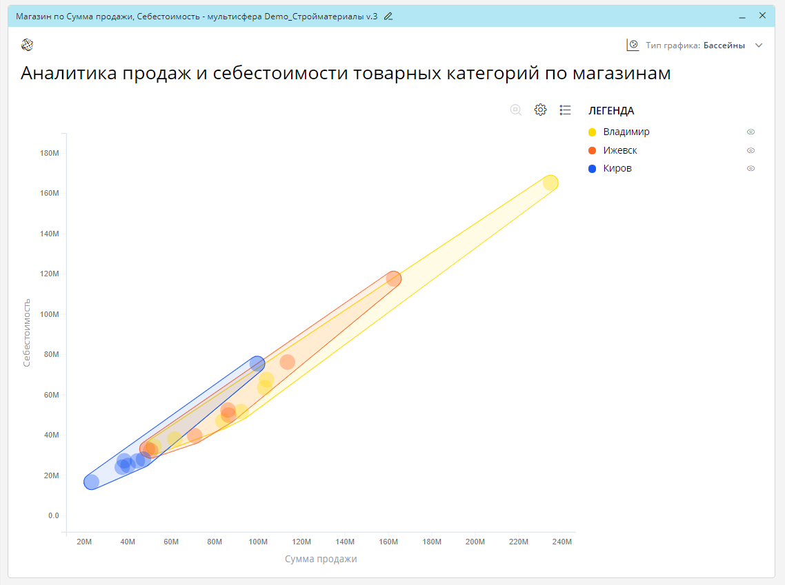 Бассейн